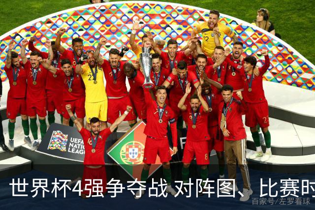 世界杯4强争夺战 对阵图、比赛时间、看点一览